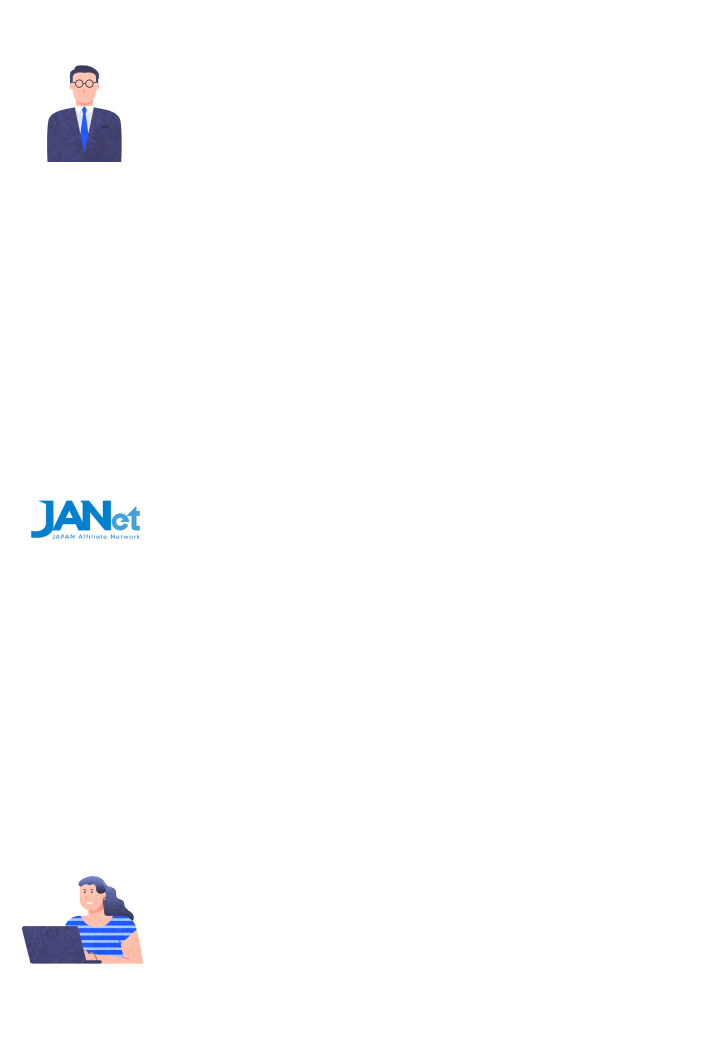 広告主は、商品購入や会員登録など成果地点を設定し、ASPへ広告を出稿。発生した成果に応じてASPへ報酬を支払う。